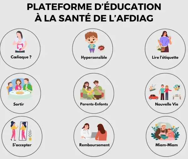 Plateforme d'éducation à la santé