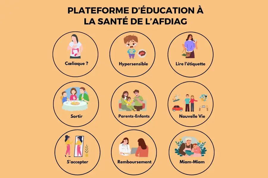 Les formations d'éducation à la santé de l'AFDIAG