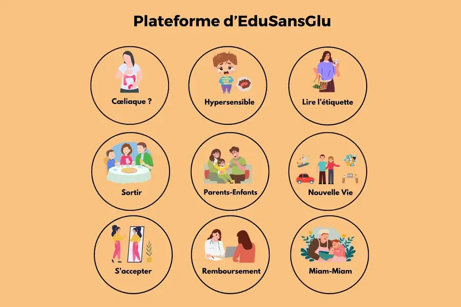 Plateforme éducation AFDIAG : Remboursement
